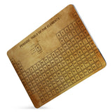 MAC-FORTEACHERANDSTUDENT1-11TABLEELEMENTS-SHOW-5